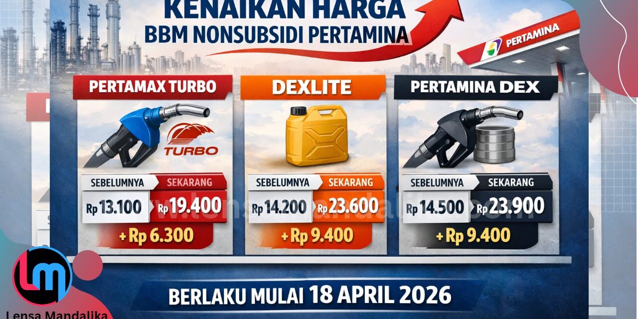 Pertamina Resmi Naikkan Harga BBM Non Subsidi, Pertalite-Bio Solar masih Normal